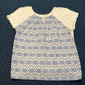 Kim Roger’s PM top